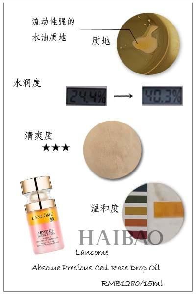发表评论