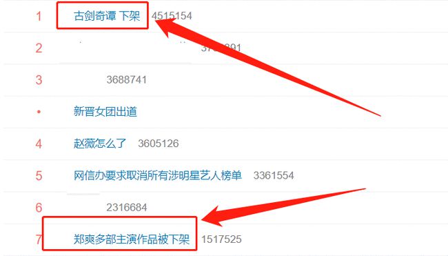 郑爽账号被永久禁言（本尊发声自称“平凡人”，评论“翻车”）-第4张图片-腾赚网