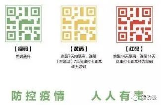 黄码转为绿码怎么转 黄码一般几天后会转为绿码