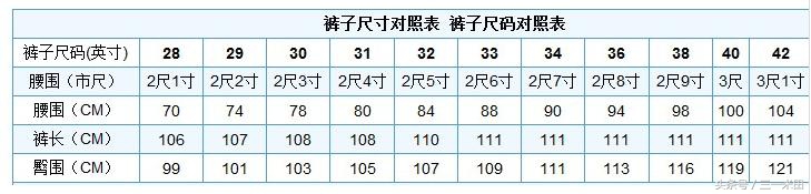 女装尺码对照表 女装裤子尺码对照表参考